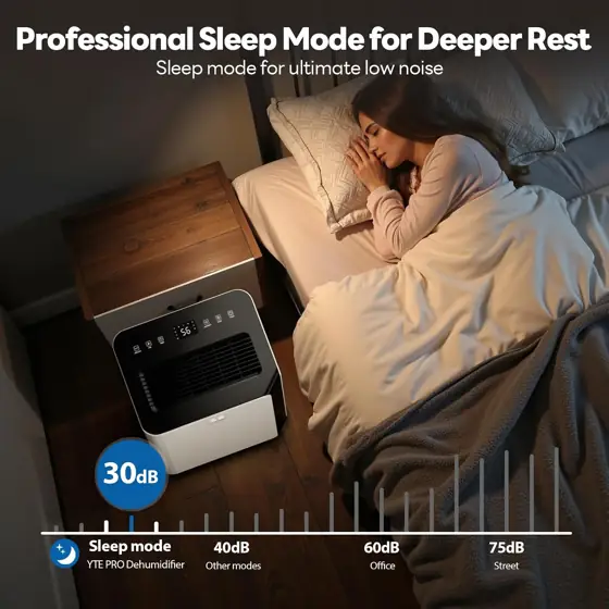 FreAire 54Pint | Energy-Saving, Quiet,… — Photo 3