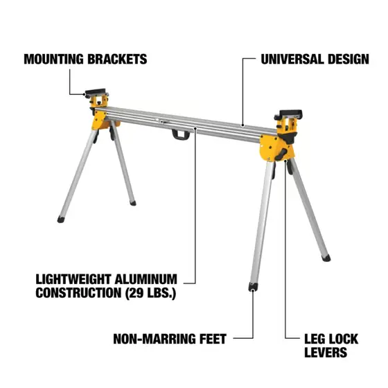 DeWalt Metal 150 in. L… — Photo 2