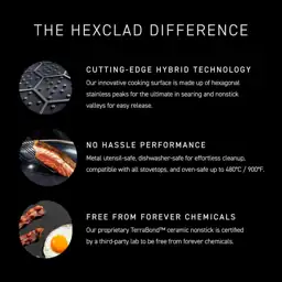 HexClad Hybrid Nonstick 7-Piece Pan… — Photo 4