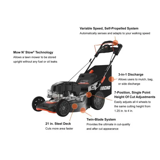 ECHO 21 in. 190 cc… — Photo 2