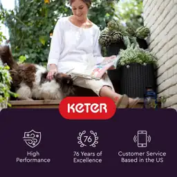 Keter Cylinder Set of 3… — Photo 4
