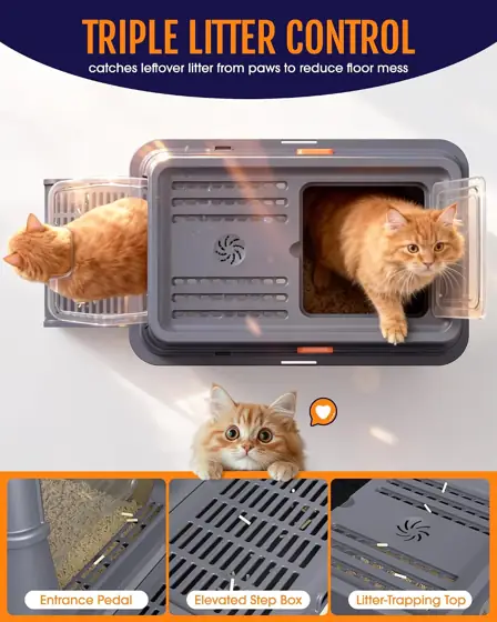 Powools Stainless Steel Enclosed Cat… — Photo 2