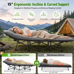 Aoran 28" Extra Wide Camping… — Photo 4