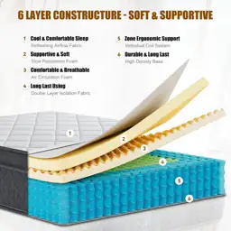 Twin 10-Inch Gel Memory Foam… — Photo 4
