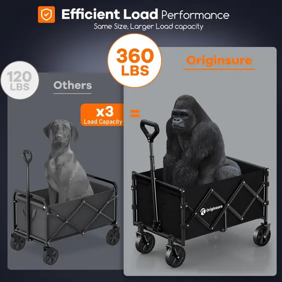 Originsure 100L Portable Collapsible Wagon… — Photo 4