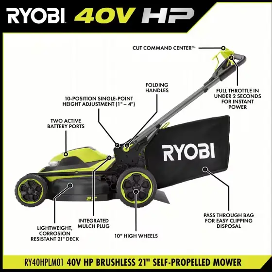 RYOBI 40V HP Brushless 21… — Photo 4