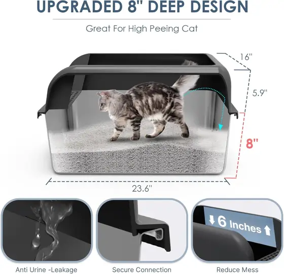 Suzzipaws XL 8" Deep Enclosed… — Photo 2
