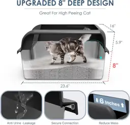 Suzzipaws XL 8" Deep Enclosed… — Photo 2