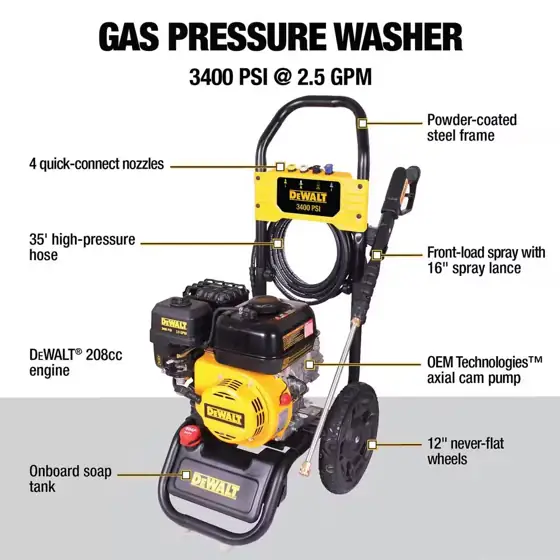 3400 PSI 2.5 GPM Gas… — Photo 2