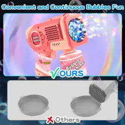 EagleStone 2-Pack Bubble Gun Machine… — Photo 4