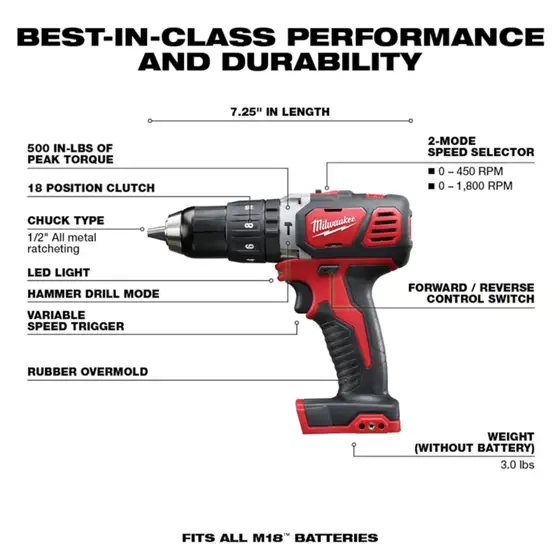 Milwaukee M18 Cordless Brushed 6… — Photo 3