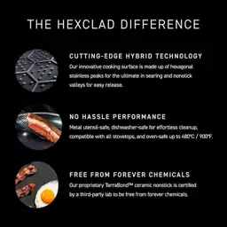 HexClad Hybrid Nonstick 7-Piece Pan… — Photo 4
