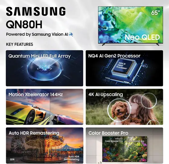 Samsung 65-Inch Neo QLED 4K… — Photo 3