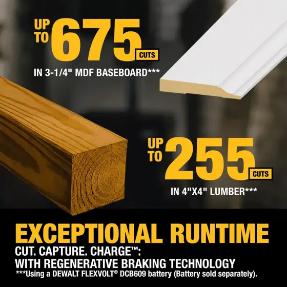 DeWalt 60V MAX FlexVolt 12… — Photo 4