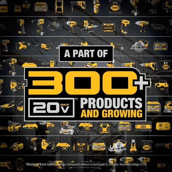 DeWalt 20V MAX XR 18… — Photo 3