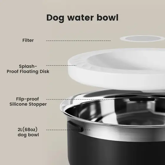 Gardner Pet Slow Water Bowl… — Photo 4