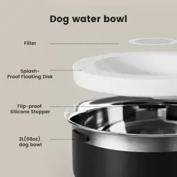 Gardner Pet Slow Water Bowl… — Photo 4