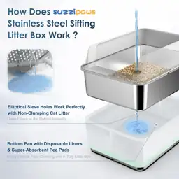 Suzzipaws Enclosed Stainless Steel Sifting… — Photo 2